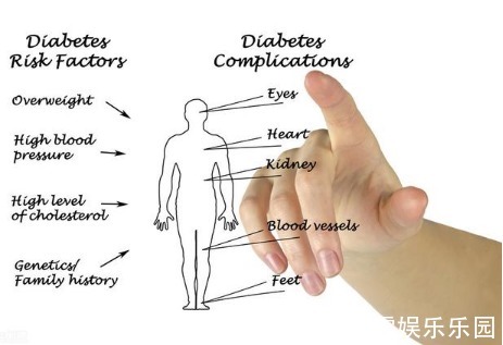 糖尿病足|糖尿病出现这6大表现，证明糖尿病并发症出现，血糖控制不好