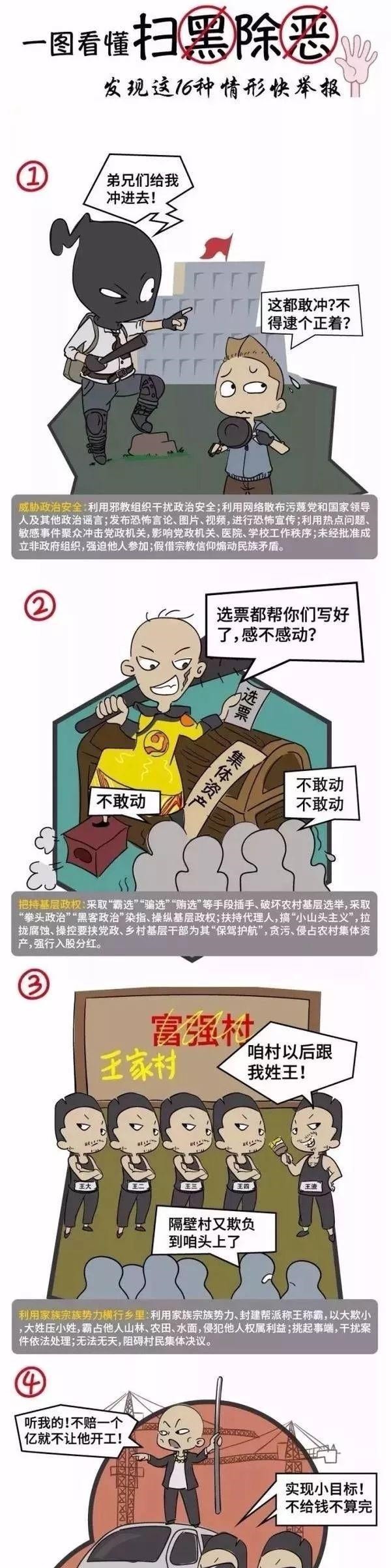 黑恶势力|扫黑除恶｜大讲堂（三十六）16张漫画让你了解什么是黑恶势力