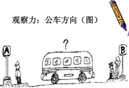 益智游戏|右脑发达的孩子,大多有以下特征,日后多半是学霸的“苗子”