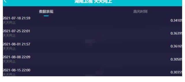 汪涵一人撑节目，大幅改版的《天天向上》还能走多远？