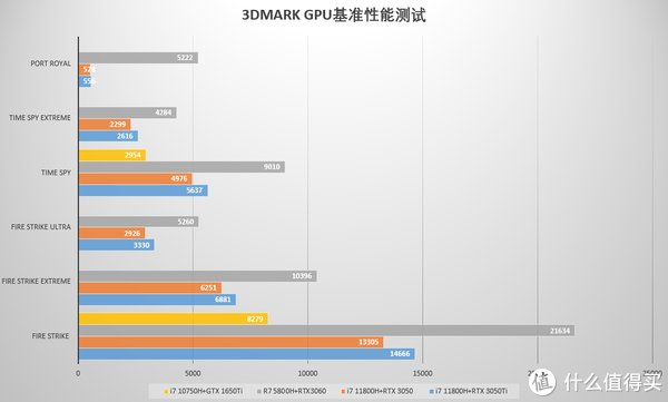 毒药|一台重量仅为1.85kg的游戏本 机械师F117毒药