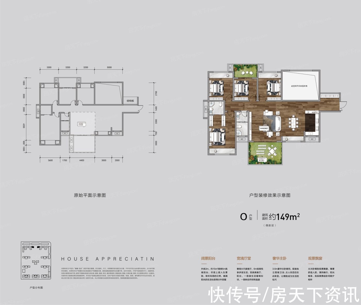 晨曦·悦府|晨曦·悦府红盘火热抢购中,这个楼盘真香