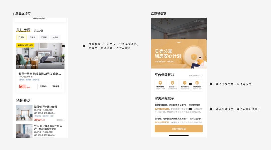 租房|如何增加用户信任度？来看贝壳的实战设计案例