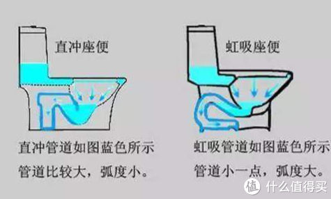 烟道|装修中的9个黄金知识点，错一个，家里都装不好!