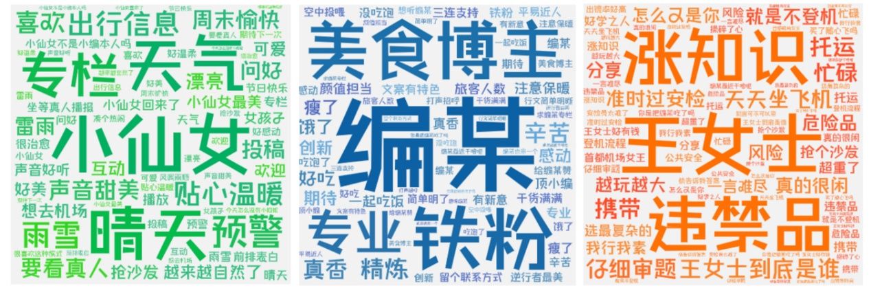 创新|首都机场官方新媒体如何创新传播：鲜活、可接近、真实