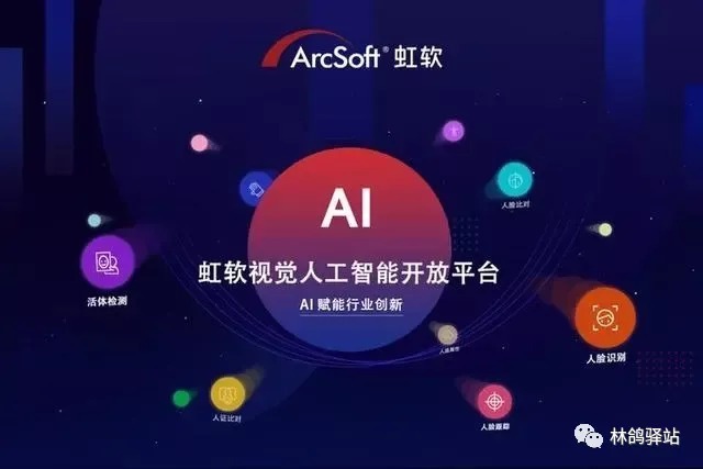 无人机|人工智能首次用于预测新冠患者用氧需求,首家无人机试验测试中心.........