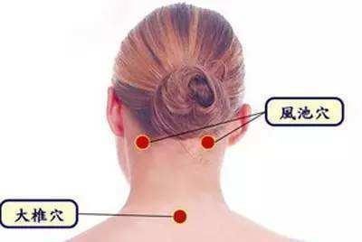 养生|养生不花钱8大防病、祛病穴,每天按一按,从头到脚都健康
