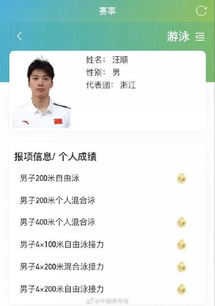 金牌|天天见金！汪顺来全运会进货了 网友：别急着夸......