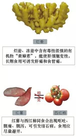  保存|建议你看完了也保存下，好多人花100万也买不来这张表！受益！