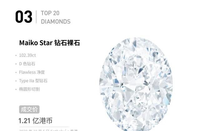 fancy 「盘点」2020年钻石拍卖Top 20,那些最昂贵的钻石们!