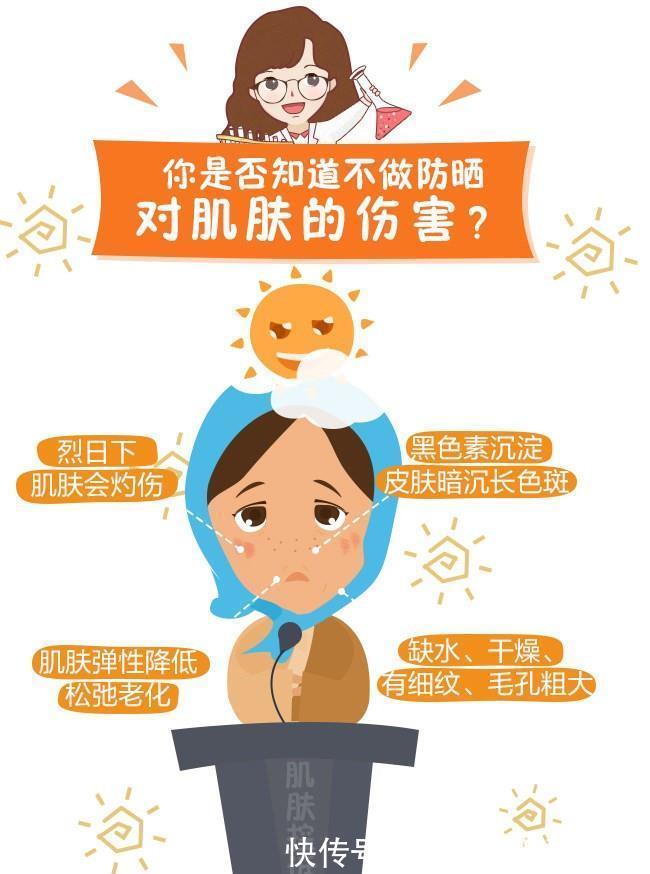 防晒值|女人涂防晒霜要牢记3个“不要”,不然涂了也白涂!很多人忽视了