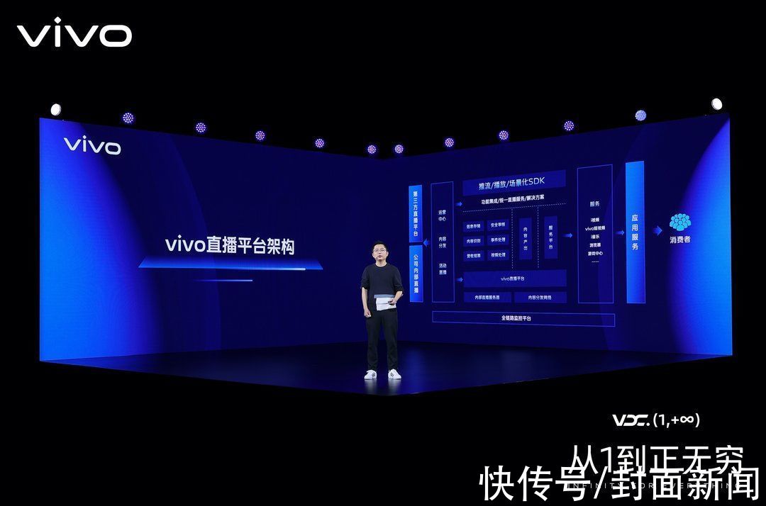 施玉坚|vivo高级副总裁施玉坚：从1到正无穷，vivo要打造无限可能的多元未来