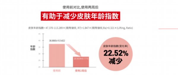 惊喜|和传统面霜说再见——Cell:Monde核酸24焕彩喷雾面霜，抗老只是一个小惊喜
