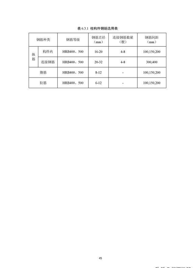 尺寸|住建部《装配式混凝土结构住宅主要构件尺寸指南》正式发布