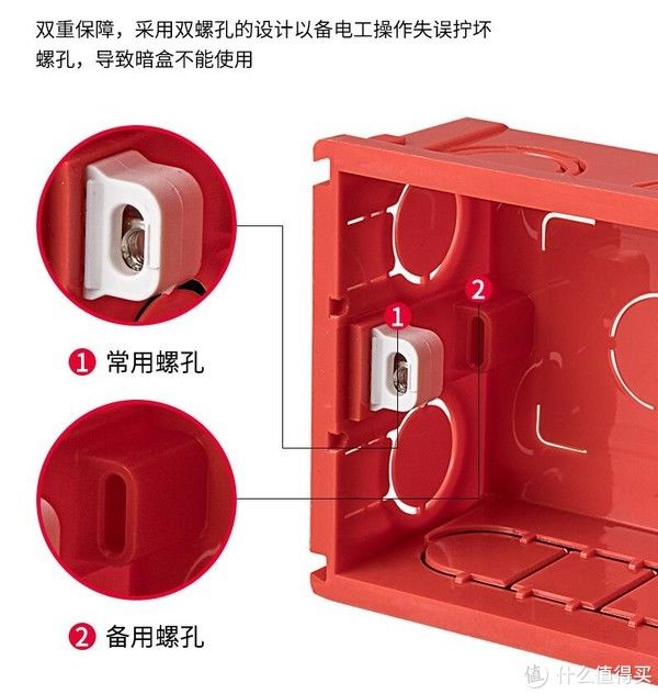 网线|随手攻略 篇二十：旧房改造实用工具汇总