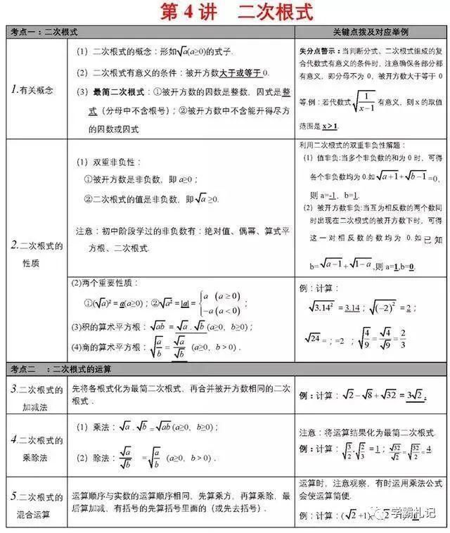 张表|不愧是博士毕业老师！将初中数学归为28张表，全班均分不下138+