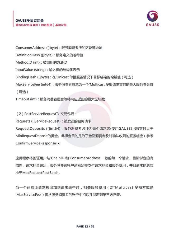 生态|GAUSS高斯生态白皮书中文版