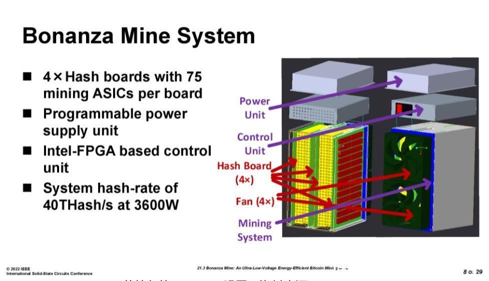 超低电压|英特尔公布第二代Bonanza Mine芯片细节