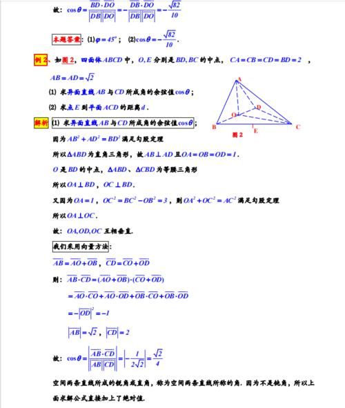 高考数学23个立体几何与空间向量专题，习题+答案，一学就会！