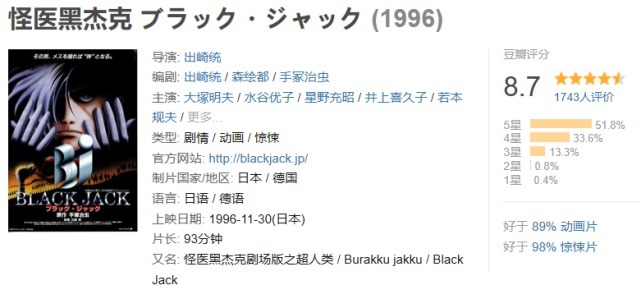 悄悄|B站悄悄买下的这部剧场版动画版权，谈谈我对这部动画的一些看法