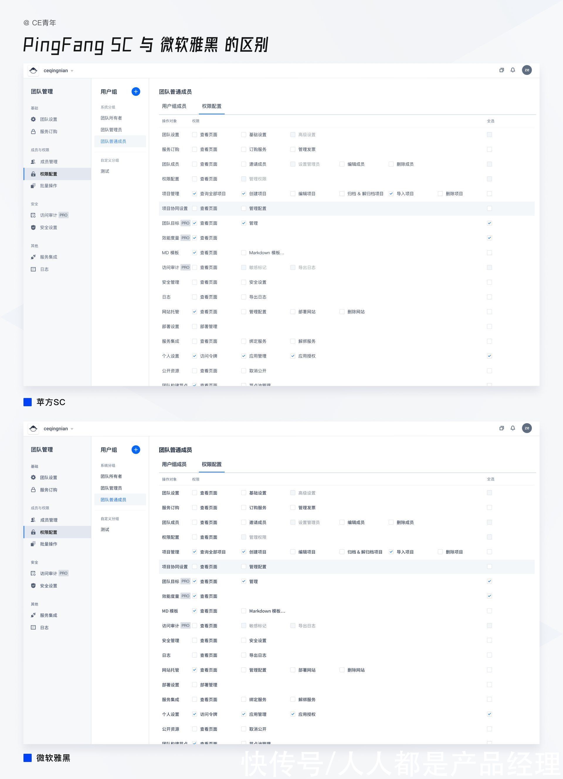 clB端设计指南-字体