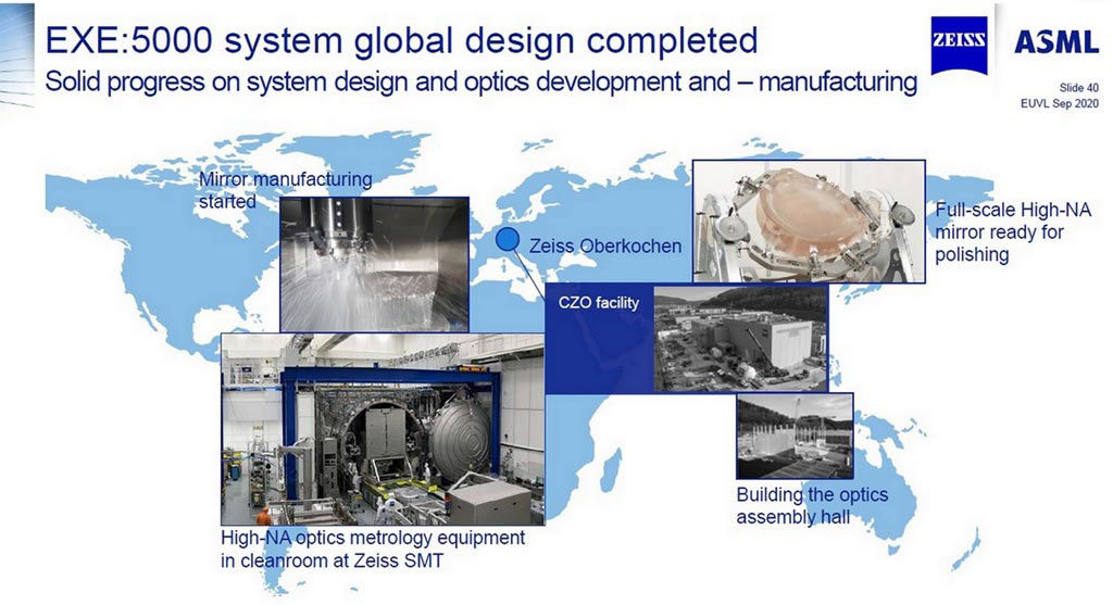 euv|每台近 20 亿元，ASML 下一代 EUV 光刻机将提前量产：明年交付