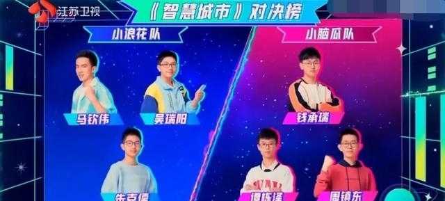 大侦探|《超脑少年团》第九期终极挑战，少年巧解交通难题，秒变大侦探