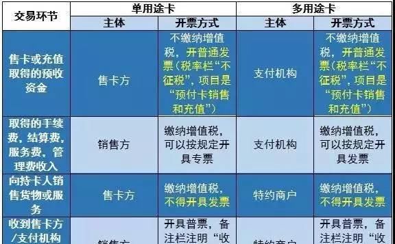 意味 若干