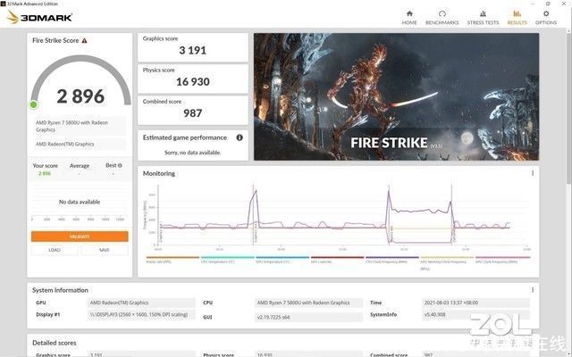 cinebench|填补市场空缺的“轻”薄本 惠普星13 Air新品评测