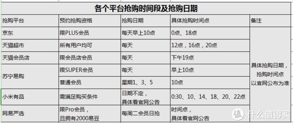 跑不了|飞天茅台 篇一：掌握这几点，飞天茅台绝对跑不了，妥妥的（附干货，持续更新）！！！
