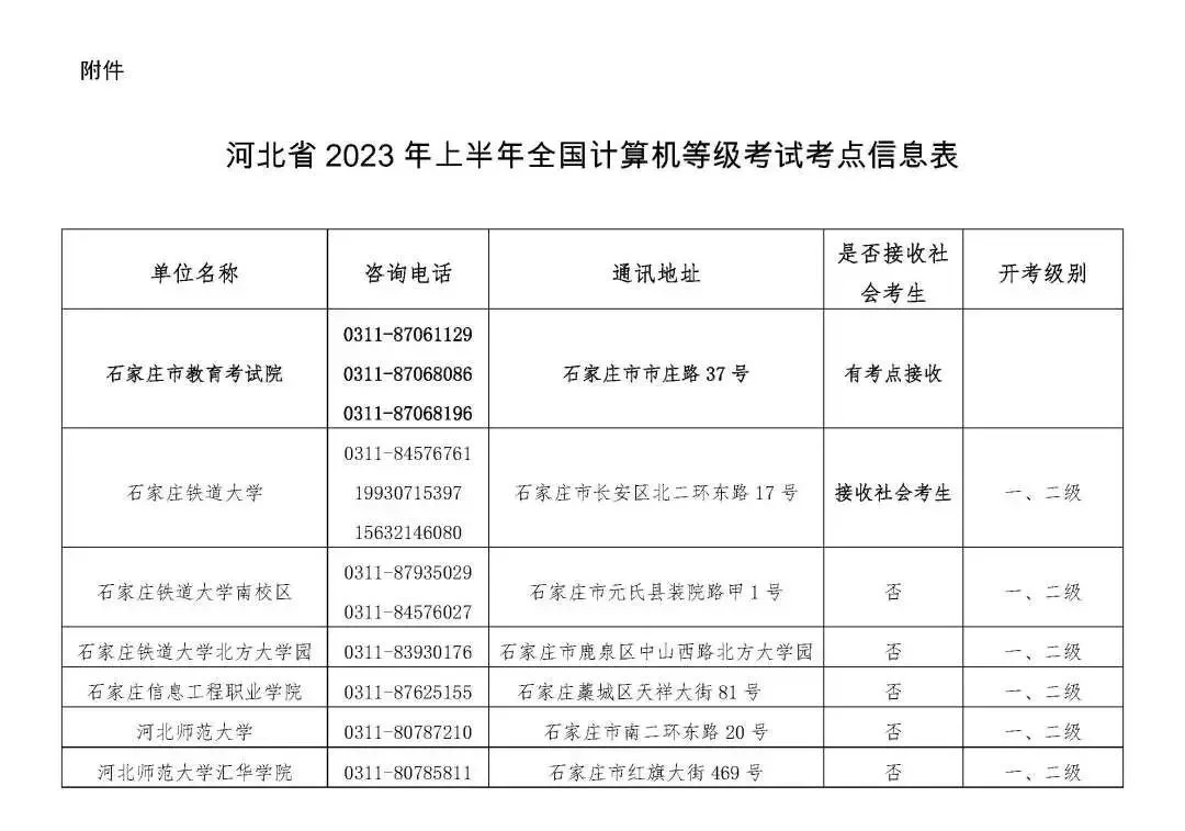 这都可以（计算机考试）计算机考试报名入口官网 第1张