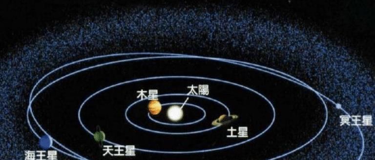 科学家们 当冥王星照片从60亿公里外传回地球时，科学家们发现自己都错了