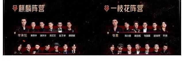 《披哥》六公歌單曝光，8位哥哥受邀消防直播，這是成團名單嗎？