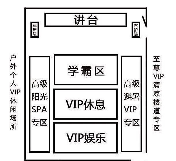 学霸拉仇恨的四句口头禅，第一句“这次考试真简单”同学友尽