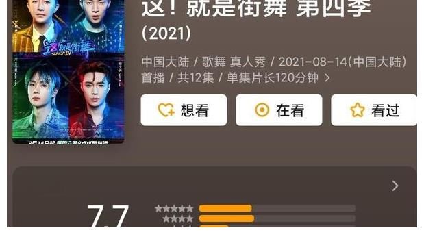 《这就是街舞》第四季结束,评分仍在下降,7.6分成为系列最低