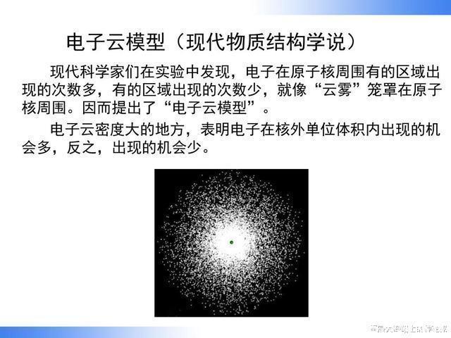 任何一个原子放大,里面都有一个星球,住着智慧生物!