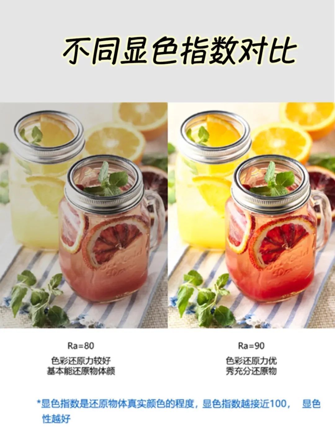 装修|装修干货灯具选择攻略，看这一篇就够了