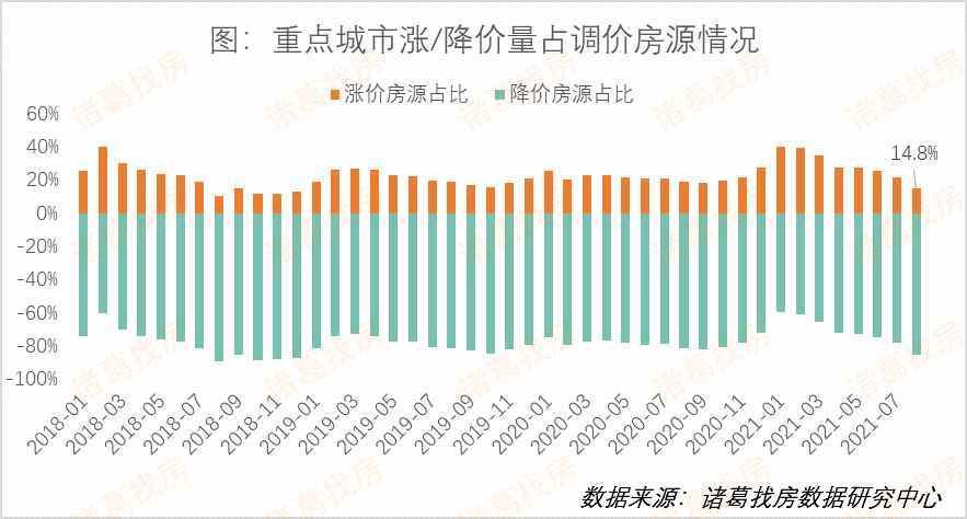 国家|大局已定，好消息，国家出手释放5大信号，有房没房别愁了