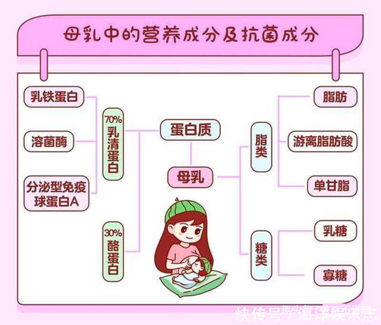 母亲|宝宝多大可以断奶坚持母乳喂养，对母亲和宝宝都有哪些好处