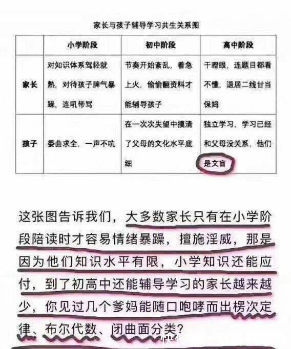 |你有什么爆笑的段子沙雕图?