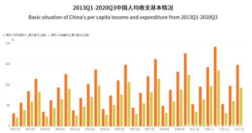 茶叶|陈弘昌茶叶：深度解析2021中国茶叶行业发展趋势