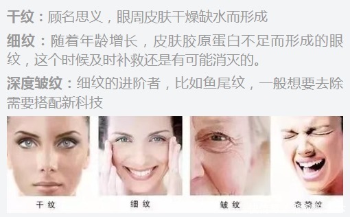 眼部|2021最火7款孕妇眼霜测评丨保湿、抗老、去黑眼圈,成分党全解析