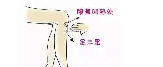 被称开启人体阳气的“金钥匙”,时常拍一拍,体内阳气不断涌出来