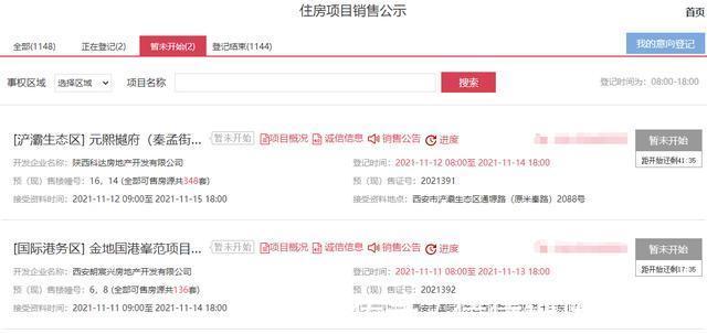 面积|地产先锋|盯紧!均价1.3W㎡起,484套房源即将登记!