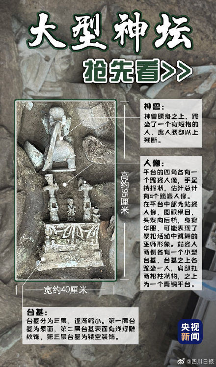 杆状物$三星堆全国找亲戚，谁家没个神兽骑骑呢