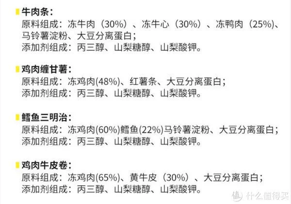 狗零食推荐丨狗零食什么牌子好？狗狗鸡肉干鸭肉干怎么选？磨牙哪款零食好？