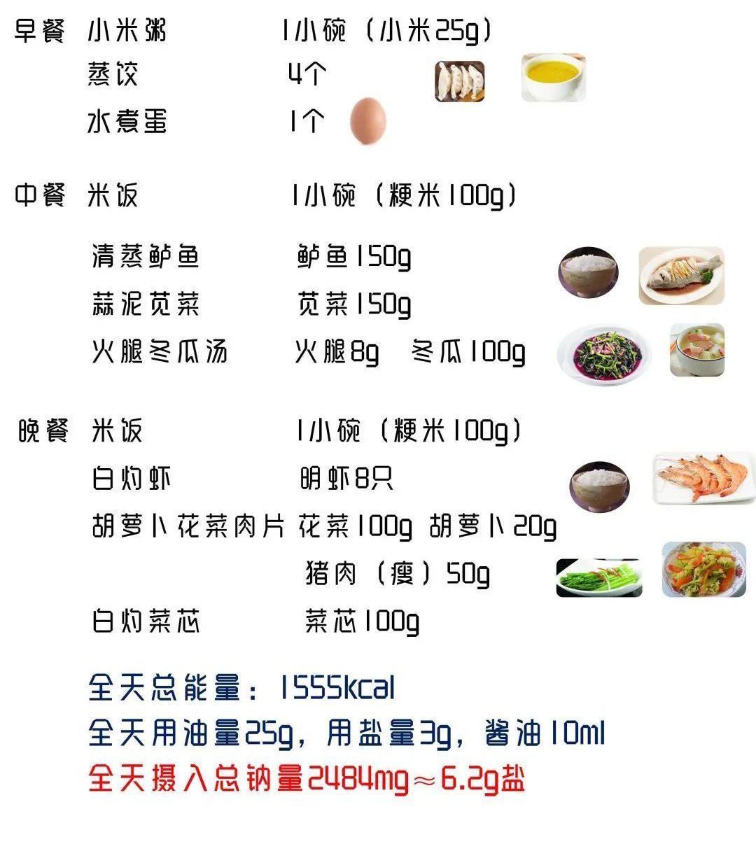 酸甜苦辣咸|你最离不开的味道，正在增加高血压、癌症风险