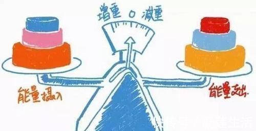 腹部|为什么有的人天生只有四块腹肌，如何训练六块腹肌