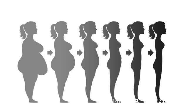 奶茶|降低体脂率的4个技巧,减掉多余赘肉,你能做到几个?