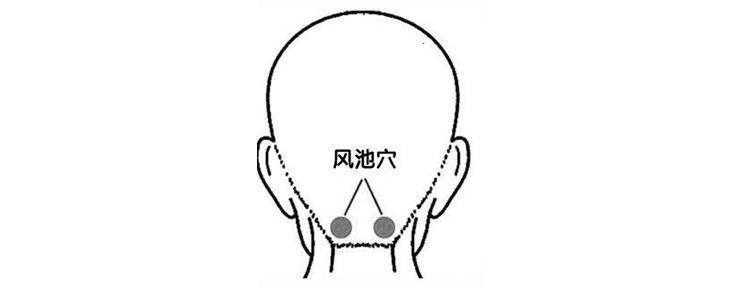 颈椎病|头痛莫慌张，妙手点穴帮您忙